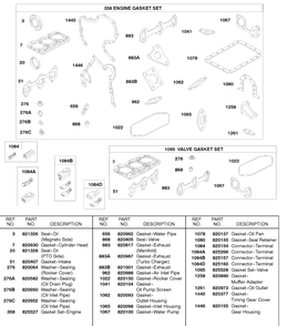 Engine/Valve Gasket Sets Diagram and Parts List for 58A447-0234-XX  Briggs and Stratton Engine